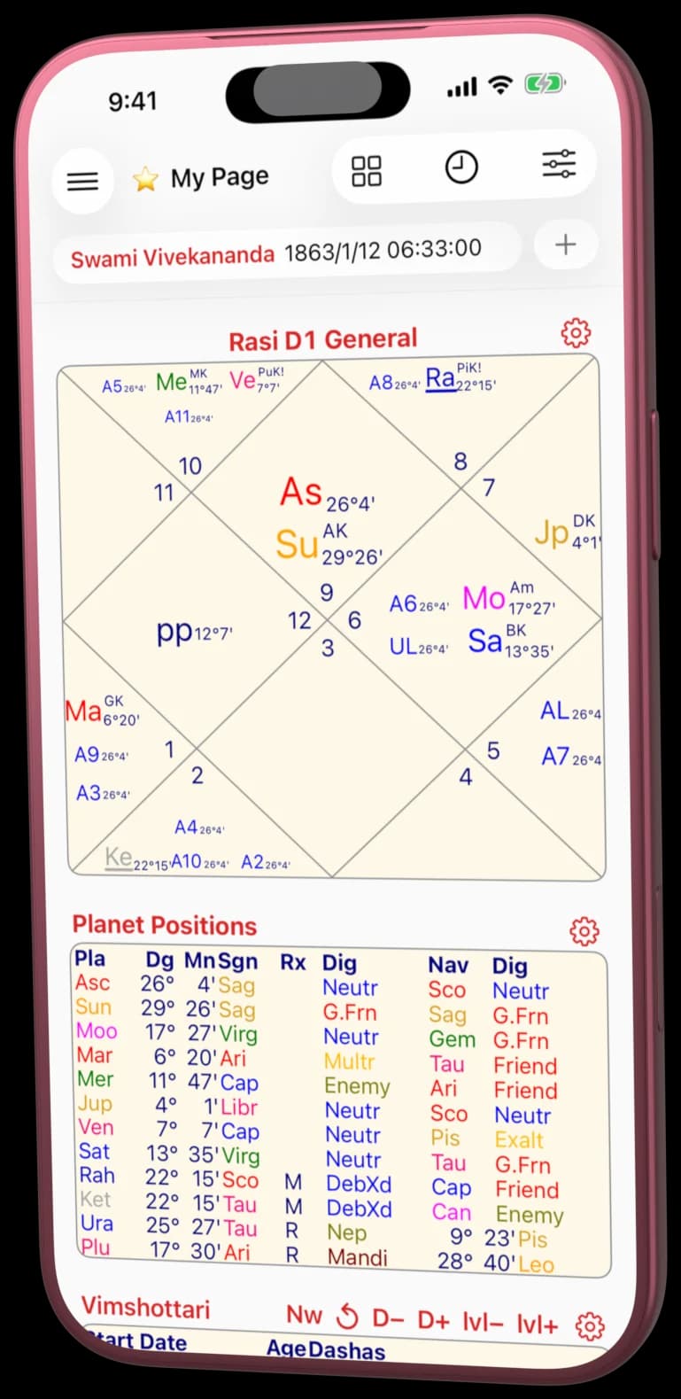 Shri Jyoti Star on iPhone, showing a Rasi D1 chart above a planet positions table and the start of a Vimshottari dasha